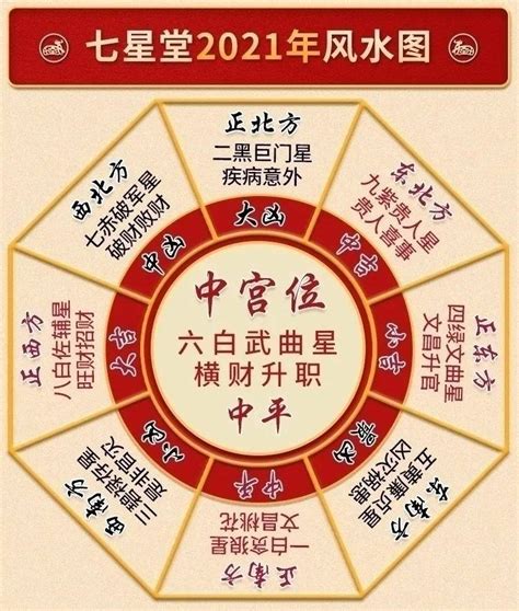 二黑是什么|五黄二黑是什么？风水怎么破解五黄二黑煞？流